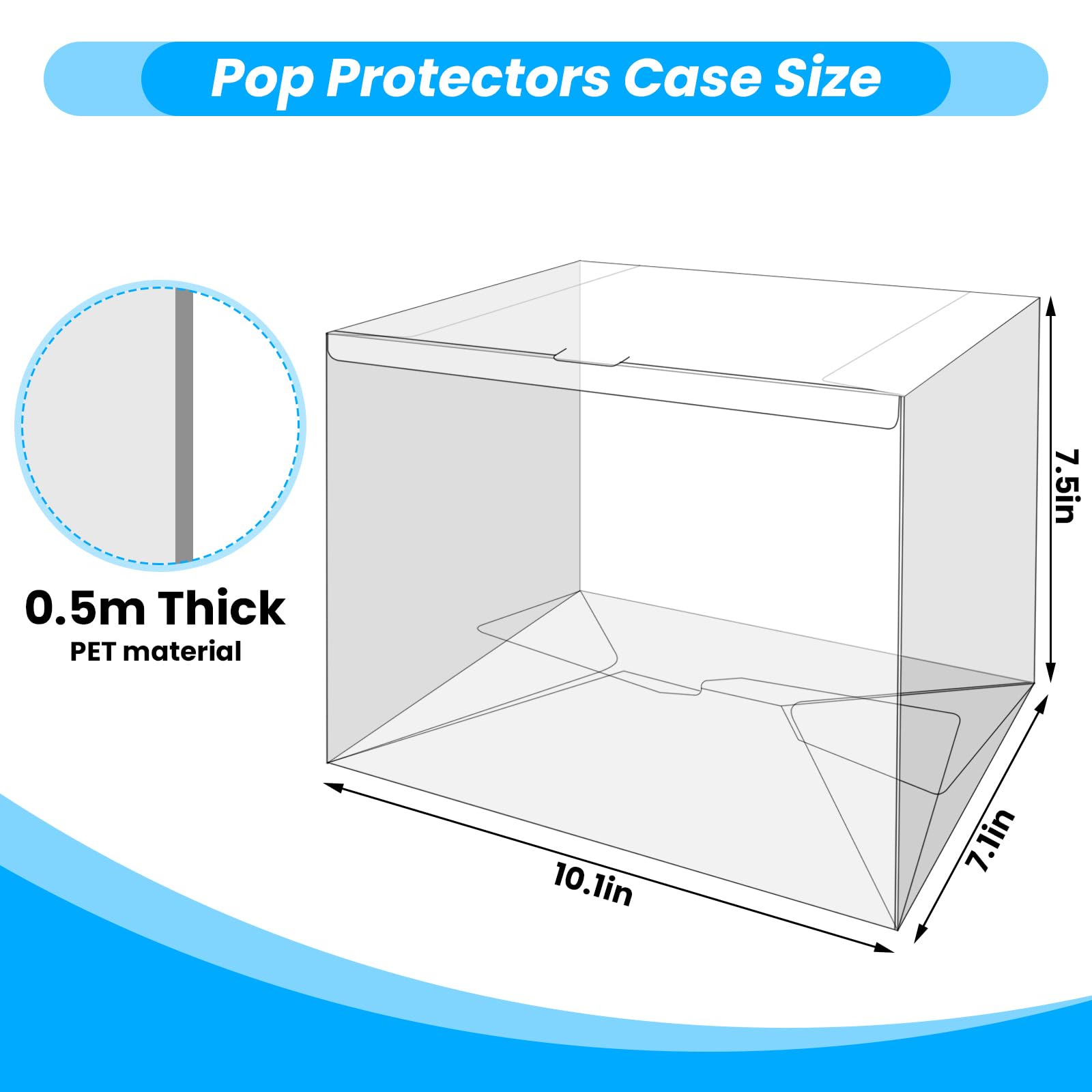 Amazon.co.jp: 4パック 0.5mm ポッププロテクター Funko Pop Towns