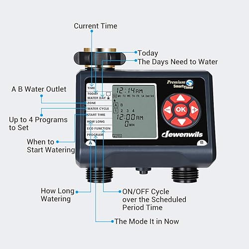 Miniatura 8 de DEWENWILS Temporizador de rociador de 2 zonas, temporizador de agua para manguera de jardín, temporizador de manguera programable para riego