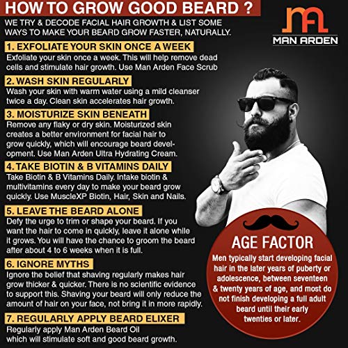 Man Arden Beard Elixir Oil 50Ml (Sandalwood) - 7 Oils Blend For Beard Repair, Growth & Nourishment #TOP2
