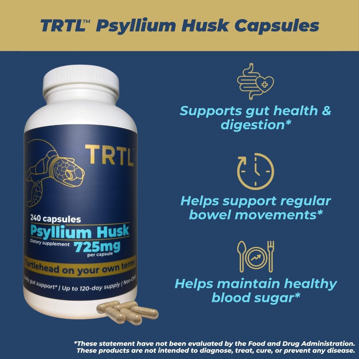 TRTL Psyllium Husk Capsules – 240ct | Fiber Supplement for Gut Health Support & Digestive Regularity | Packaged & Tested in USA, Non-GMO | 2.2g Fiber per Serving - Image 4