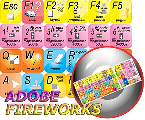 NEW ADOBE FIREWORKS STICKERS FOR KEYBOARD