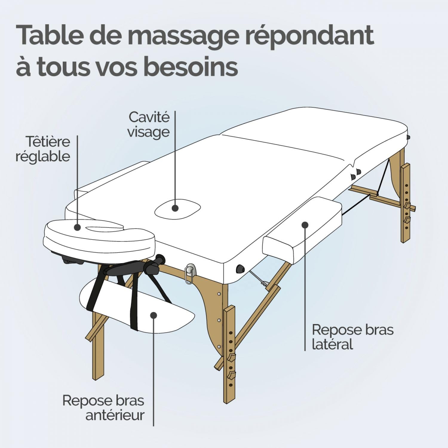 Vivezen - Table de Massage 15 cm Pliante 2 Zones en Bois avec Panneau Reiki + Accessoires et Housse de Transport - Plusieurs Coloris