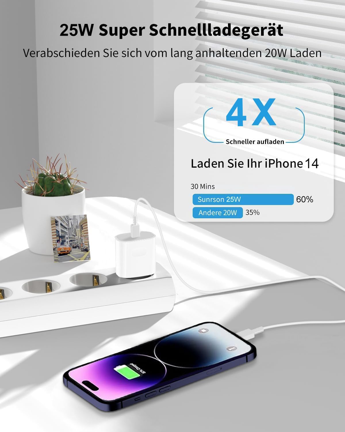 Szybka ładowarka i kabel do ładowania iPhone 14 13 12 11 Pro Max Plus Mini/SE/XR/X/XS/Pad, 25 W USB C ładowarka z kablem 2 m Fast Charger, zasilacz sieciowy adapter