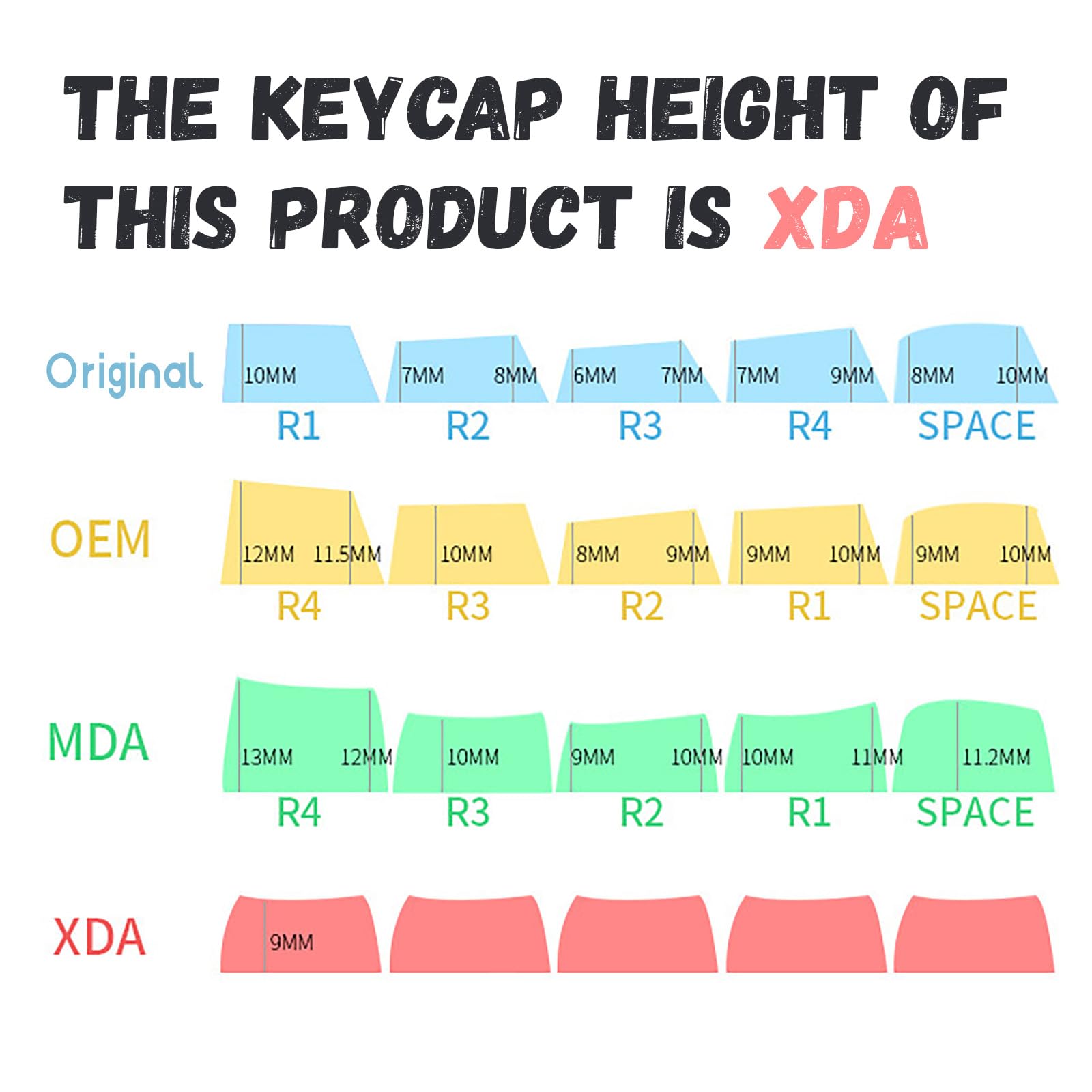 PBT Keycaps, Animal Keycaps XDA Profile Custom Cute Animal Keys do mechanicznej klawiatury, Corgi Puppy Keycaps Set 138 Keycaps Set for Mechanical Keyboards,A