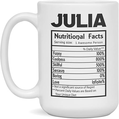 Miniatura 3 de Julia nutricional facts definition Funny - Taza de café, 11 onzas, color blanco