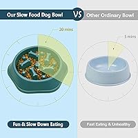Vista 3 de Alimentador lento para perros Bowl,Anti Gulping Alimentación Saludable Interactivo Bloat Stop Fun Alternativa Perro Alimentación Lenta Alimentación