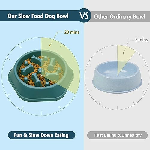 Miniatura 3 de Alimentador lento para perros Bowl,Anti Gulping Alimentación Saludable Interactivo Bloat Stop Fun Alternativa Perro Alimentación Lenta Alimentación