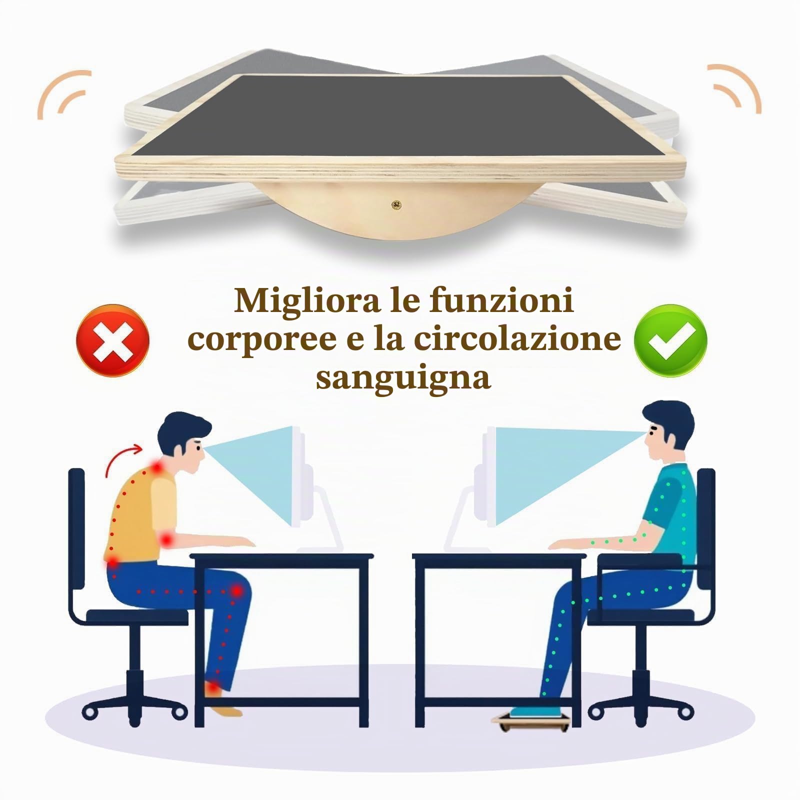 Balance Board Professionale in Legno,Bordo Dell'Equilibrio Antiscivolo Dell'Allenatore Dell'Equilibrio Adulto, Bordo Dell'Equilibrio Di Terapia Fisica, Rullo Antiscivolo, Forza Del Nucleo, Stabilità