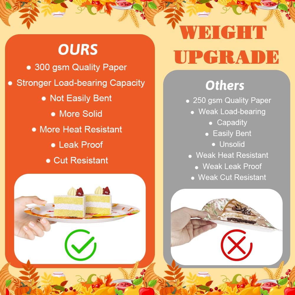 AIBIIN 194Pcs Thanksgiving Party Tableware Decorations Supplies Turkey Paper Plates and Napkins Dinnerware Sets Thanksgiving Disposable Plates Set with Napkins and Tablecloth Serves 24