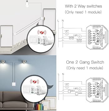 MOES Mini DIY ZigBee Smart Dimmer Switch Module, 2 Gang