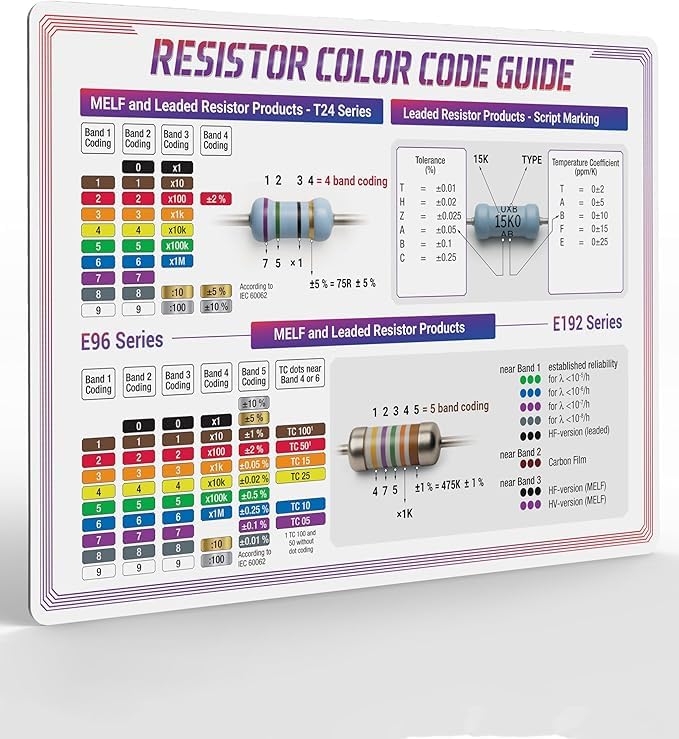 Image of Useful Magnets Resistor Color Code Chart | Reliable & Durable Magnetic Sheet for Easy Resistance Value Identification | Waterproof Flexible Rounded Corners Magnetic Poster (9 inch x 6 inch)