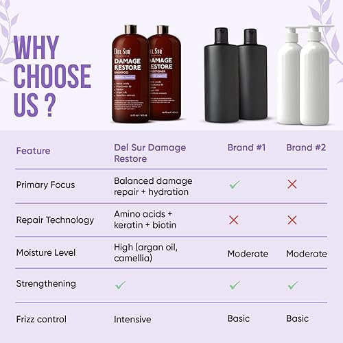 Miniatura 5 de DEL SUR Juego de champú y acondicionador para reparar el cabello, 16 onzas líquidas cada uno, con Camellia Japonica, aminoácidos, biotina y aceite