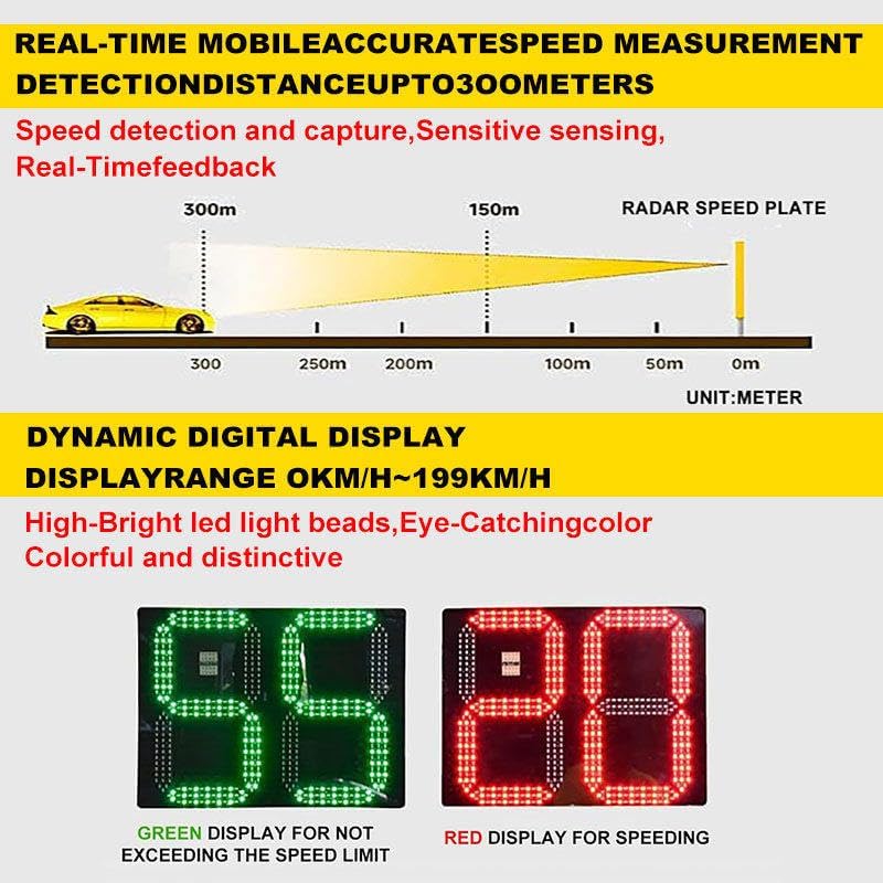 Solar-Powered Digital Speed Limit Radar Sign for Streets & Neighborhoods – Real-Time Speed Detection & Traffic Monitoring Solution