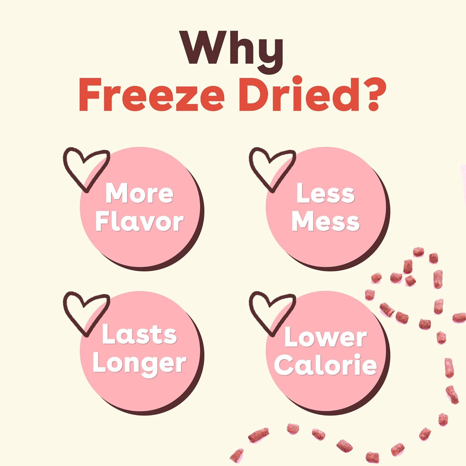 Pupford Freeze Dried Training Treats for Dogs & Puppies, 1400+ Three Ingredient Bites (Beef Liver, 4 oz, 3 Pack)