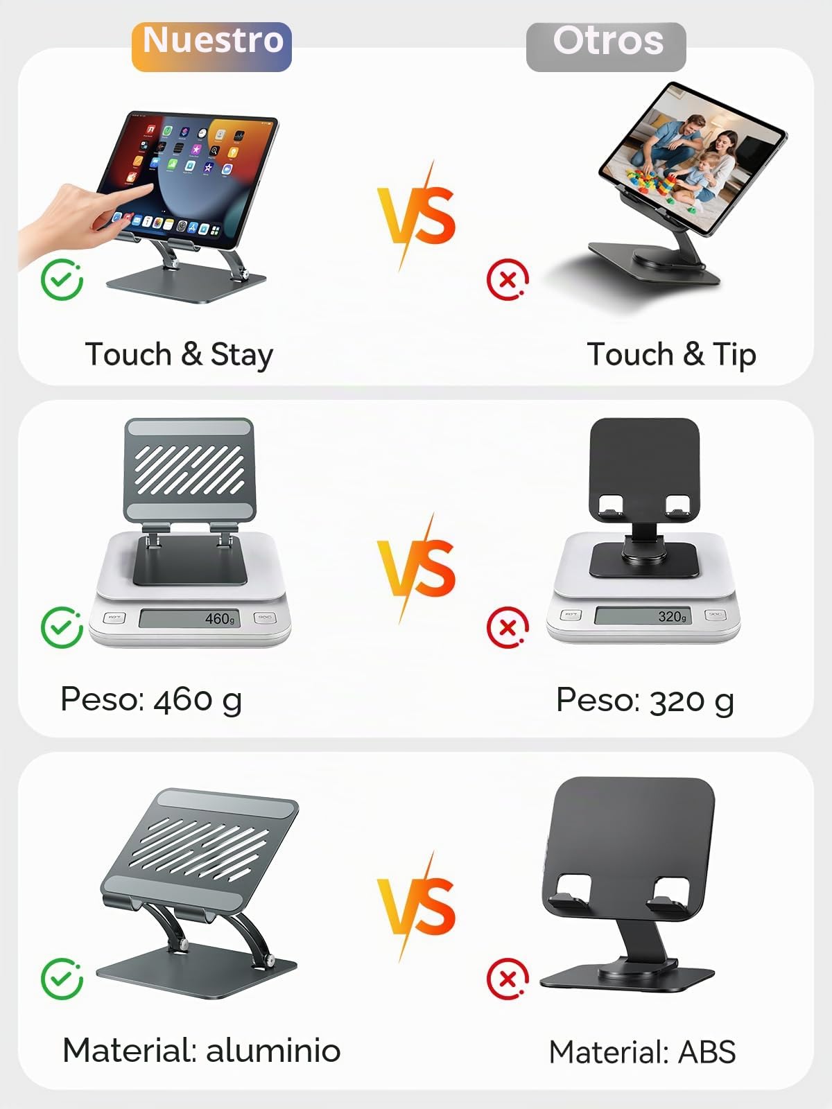 tounee Soporte para Tableta, Soporte de Escritorio de Aluminio Ajustable con Doble Varilla, Compatible con iPads, Tablets Surface, Monitores Portátiles, Kindle y Más (4,7-16,5") (Gris)