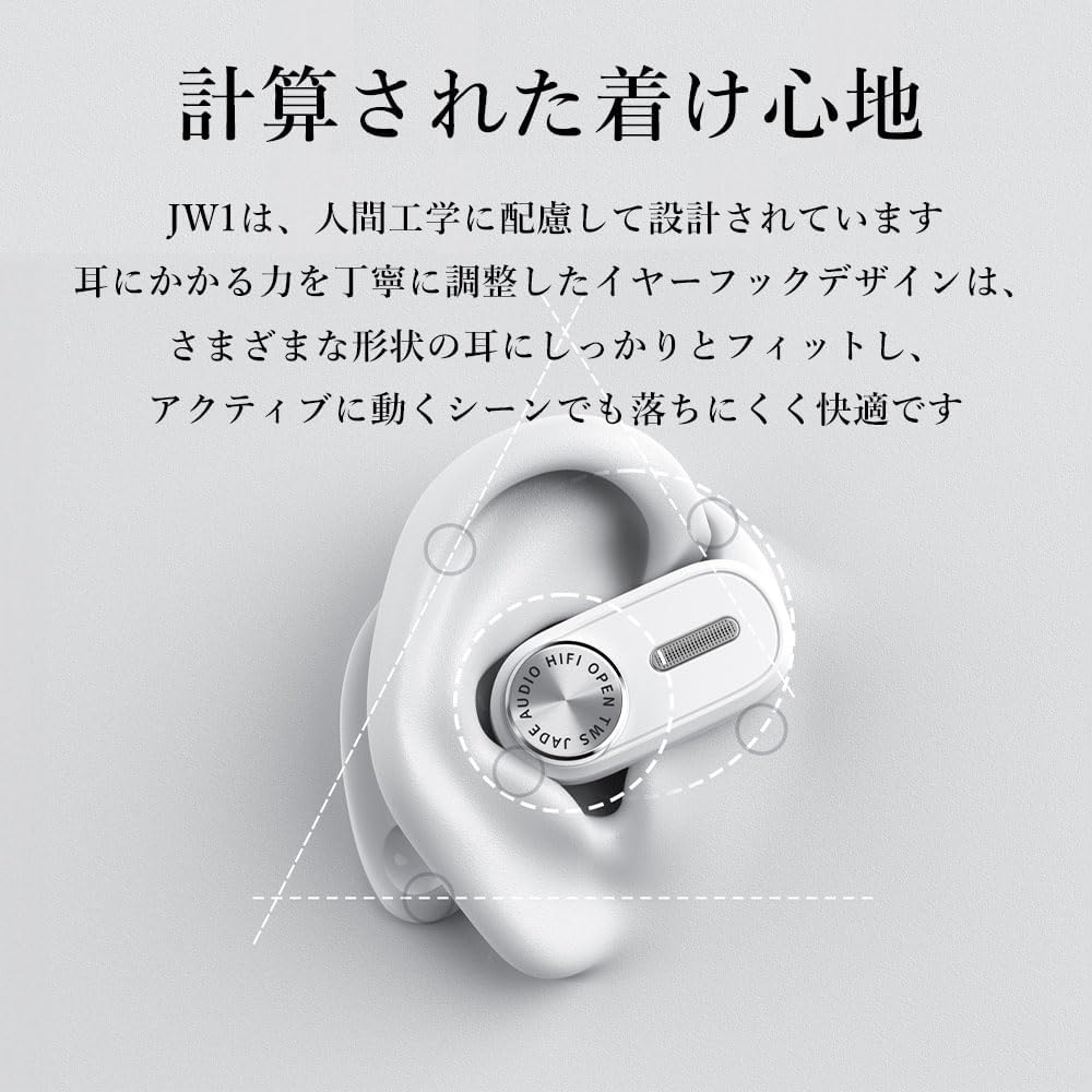 Diagram of JW1 headphone worn on ear