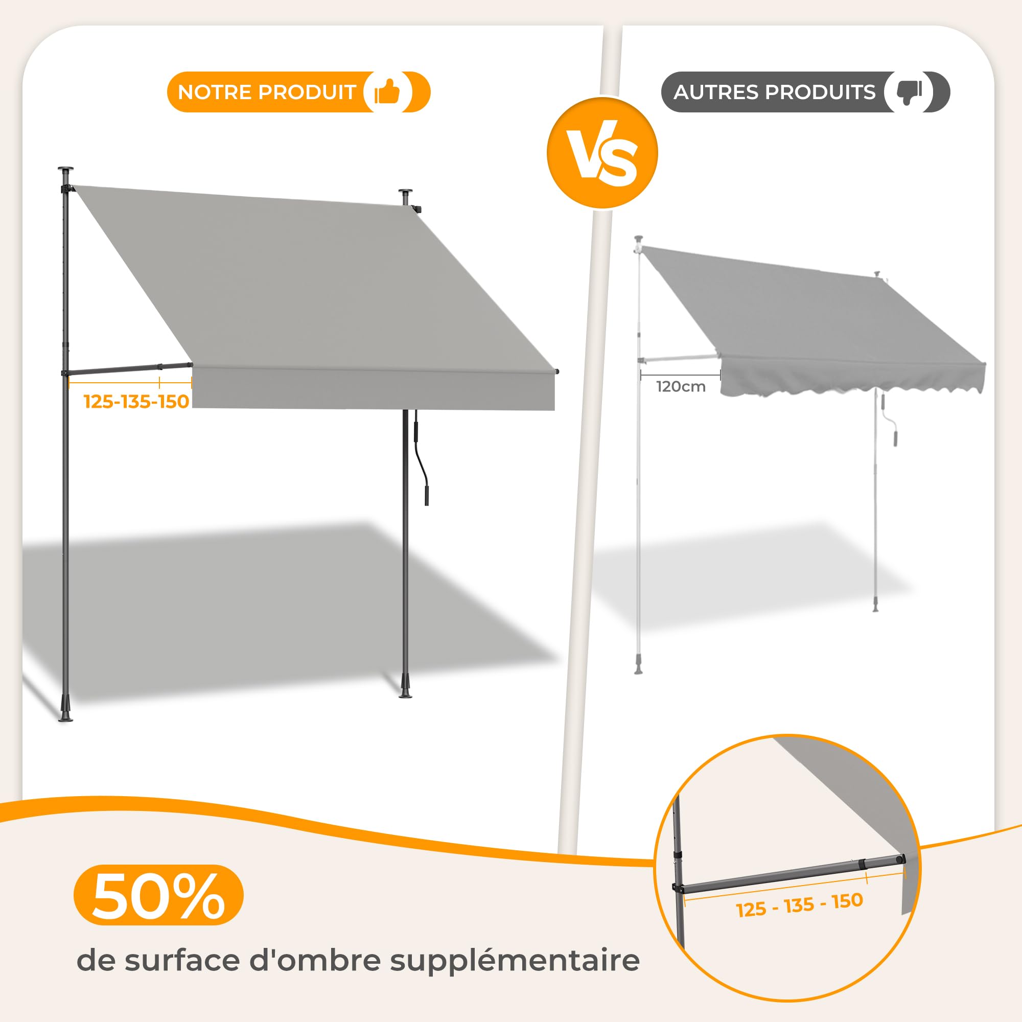 HOMEDEMO Store Balcon Rétractable avec poignée réglable, Résistant aux UV, Auvent Manuel Rétractable, Store Banne Hauteur et Inclinaison Réglable, pour Jardin, Patio Gris250 x (120-150) cm