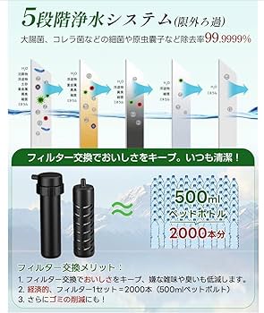 【日本防災安全協会認証品】 Greeshow 携帯浄水器 浄水器 GS-2811 防災安全協会認証品】 Greeshow 携帯浄水器 日本正規品 GS-2811