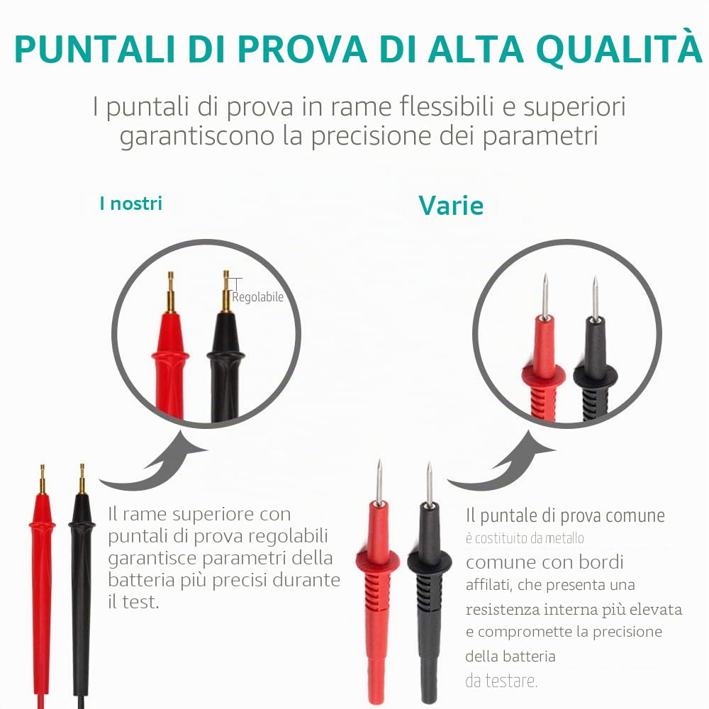Dlyfull Tester Batterie Stilo Universale per AA AAA C D 9V Ricaricabili e Non Ricaricabili Volt Resistenza Interna Checker