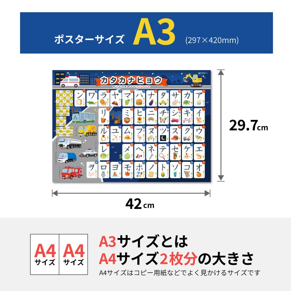 Amazon.co.jp: お風呂ポスター ひらがな 1年 車 知育 知育ポスター A3