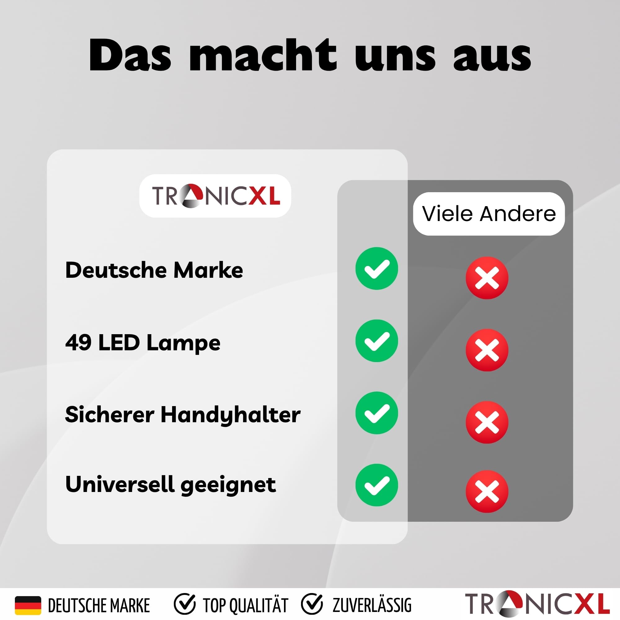 TronicXL Uchwyt stołowy do smartfona z wyzwalaczem do selfie i lampą LED, statyw zaciskowy, uchwyt zaciskowy, uchwyt do iPhone'a, telefonu komórkowego, statywu do aparatu, stołów, statywu wideo