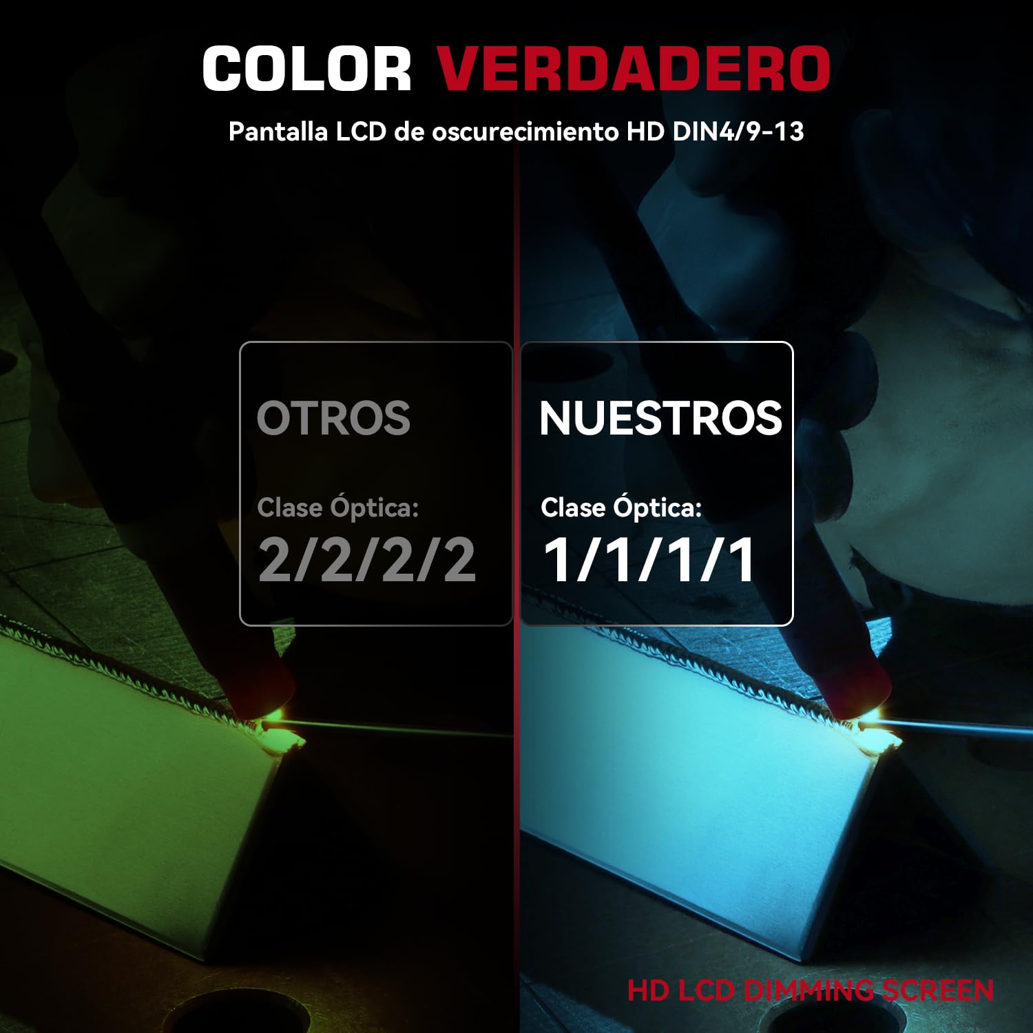 ARCCAPTAIN Soldador Inverter de 200 A con Pantalla LED Grande y Máscara de Soldadura para Casco de Soldadura
