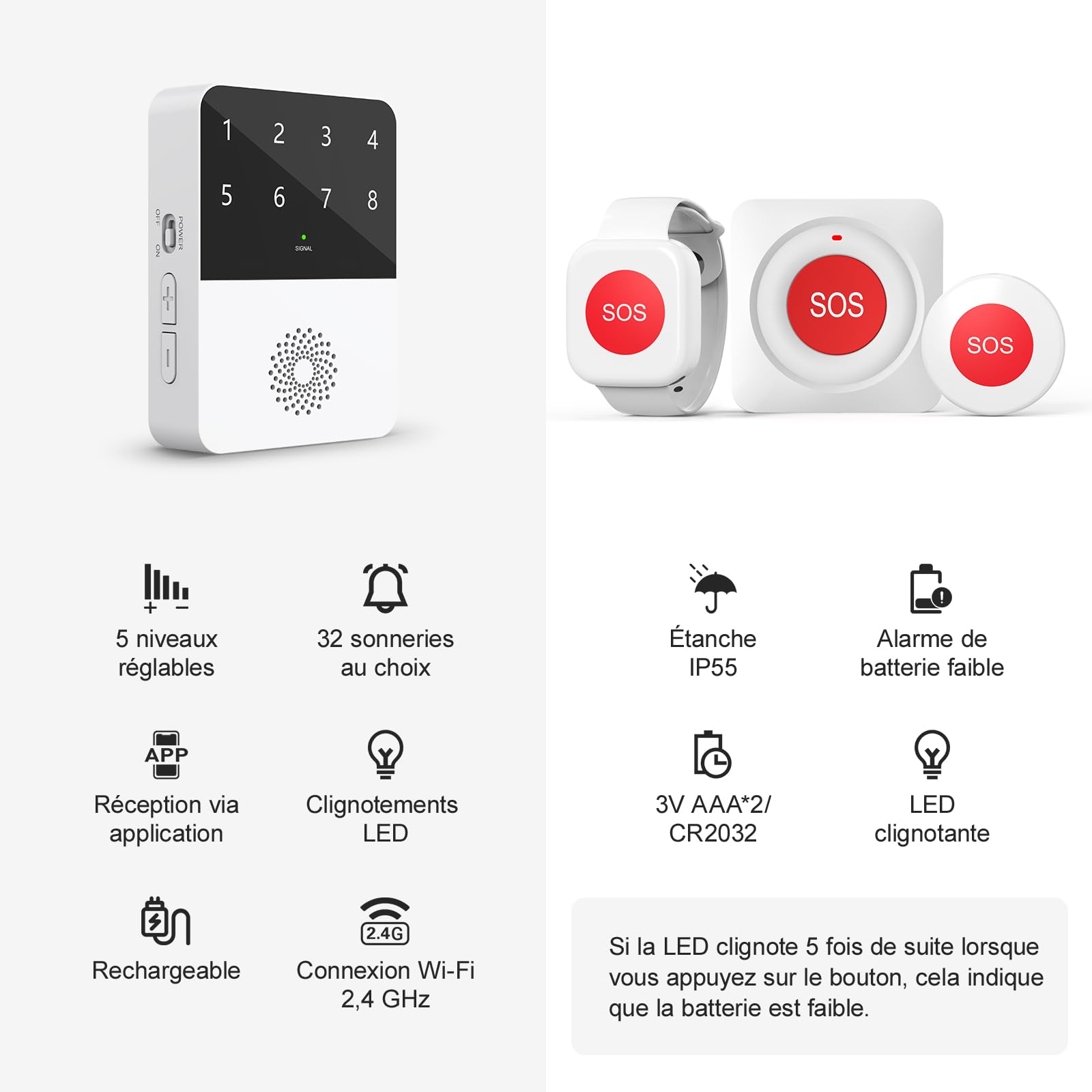 Bouton d'appel d'urgence pour Personnes âgées avec WiFi, Bracelet SOS pour Personnes âgées, Bouton d'alarme Mobile, Bracelet d'appel d'urgence pour Patients et handicapés