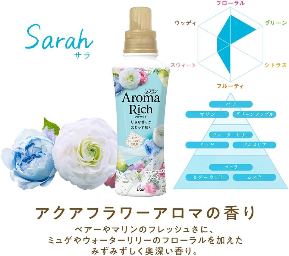 Amazon | ソフ ラン アロマリッチ サラ (アクアフラワーアロマの香り