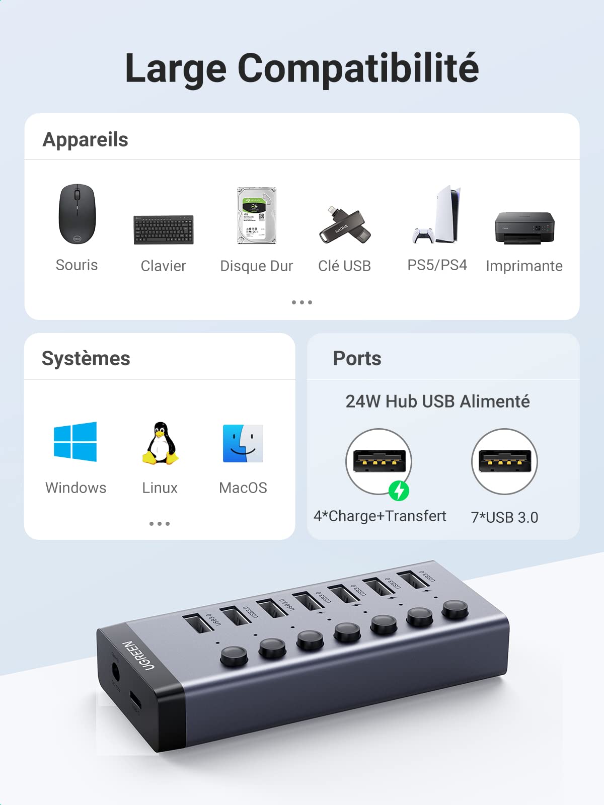 UGREEN Hub USB 3.0 Alimenté en Aluminium 7 Ports USB Hub avec Ports de Charge Interrupteur Indépendant Alimentation Externe 12V 2A Compatible avec PC PS5 PS4 Pro Slim Xbox One iMac, 1M Câble