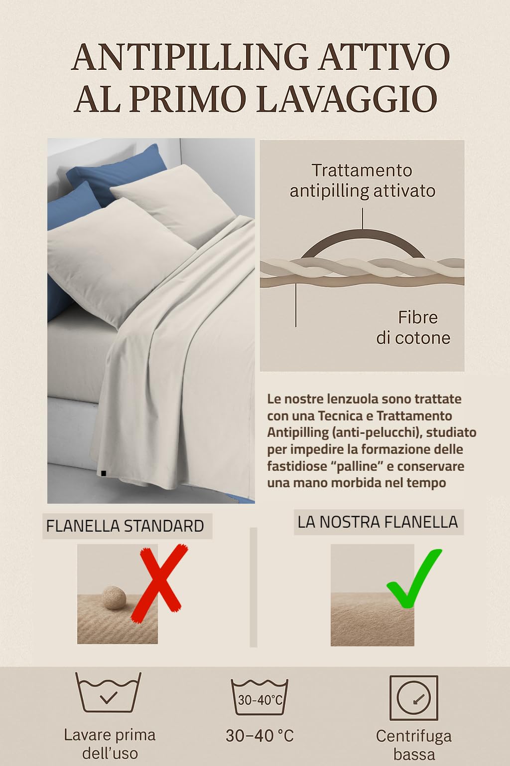 Mahome Set Completo Letto in Pregiata Flanella 100% Cotone con Trattamento Antipalline - Completo Lenzuola Caldo Cotone Morbide Artigianali Alta Qualità Made in Italy (Arianna Rosa, Piazza e Mezzo)