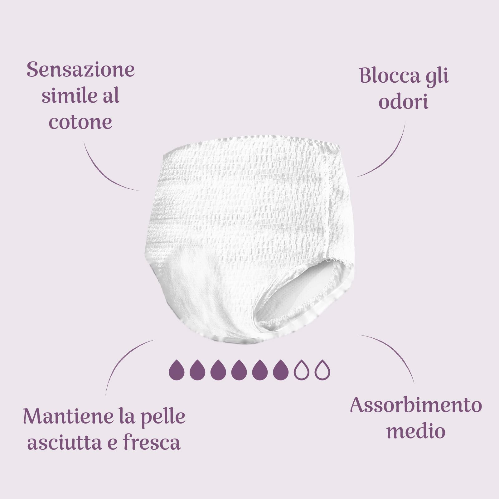 Amazon Basic Care Slip Assorbenti Donna M Plus - 40 pezzi (4 confezioni da 10), Bianco