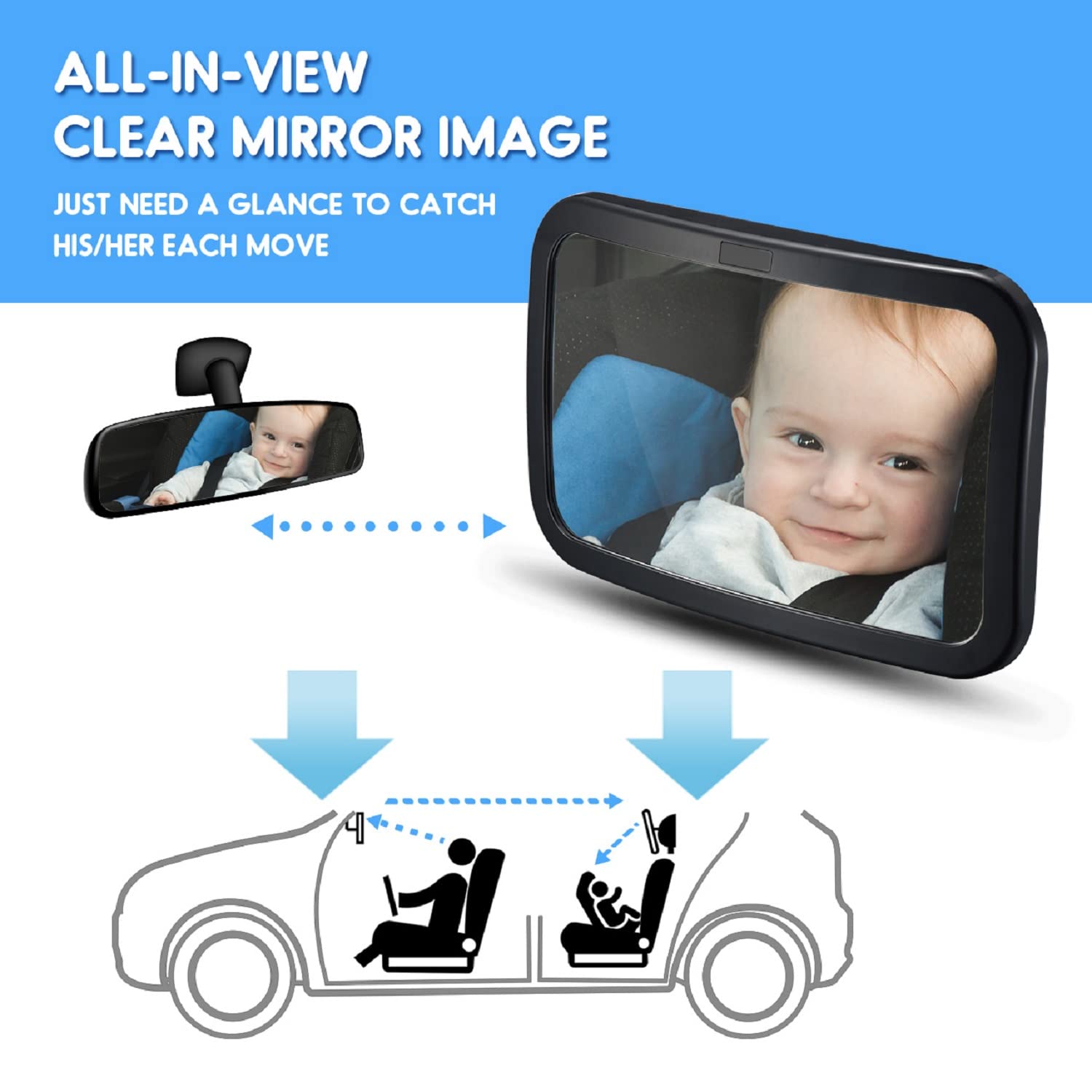 Espejo de coche de bebé para asiento trasero, espejo de coche ajustable con vista trasera, seguro para conducir y monitor para ver bebés con cara trasera, niños y niños