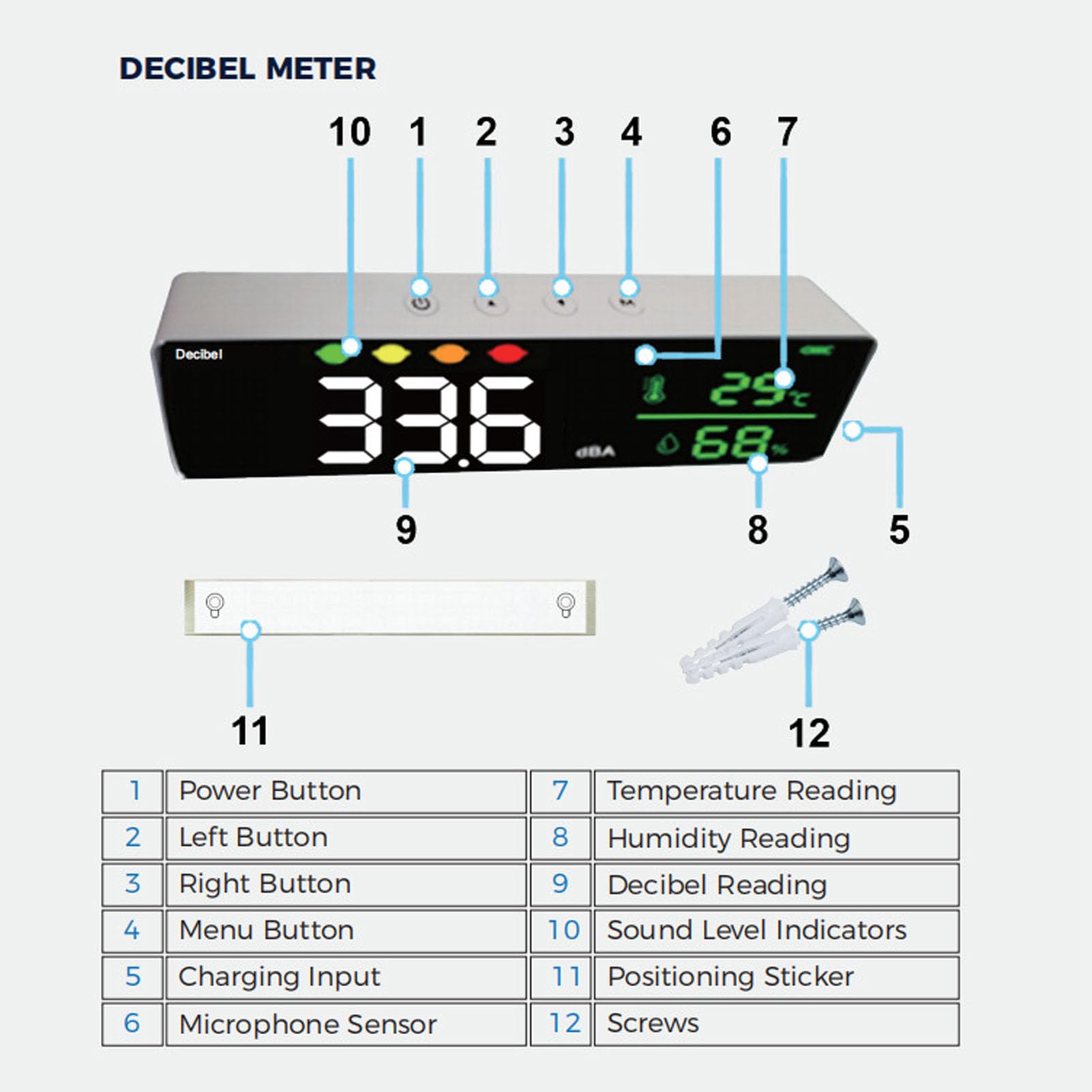 Décibelmètre 3 En 1 Sonomètre Mural Avec Écran LED 11 Pouces - Mesure Bruit, Température Et Humidité