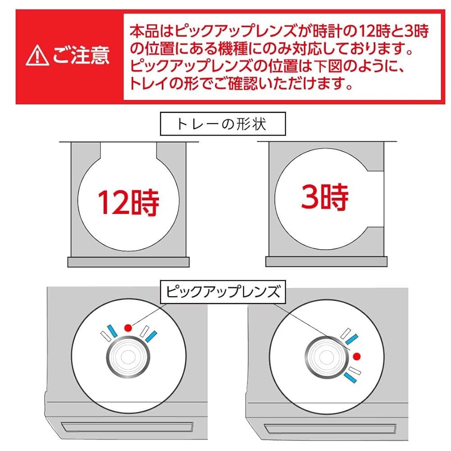 Amazon.co.jp: 手動式レンズクリーナー 読み込みエラー解消 H