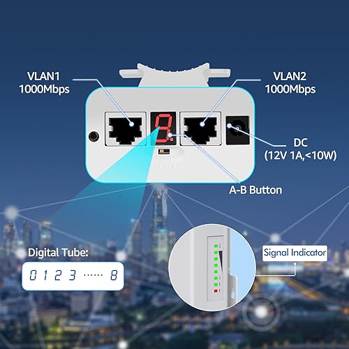 Miniatura 5 de Puente inalámbrico para exteriores, NICGIGA 5.8G 4KM, transmisión WiFi punto a punto, router de puente Ethernet inalámbrico, con 2 puertos LAN