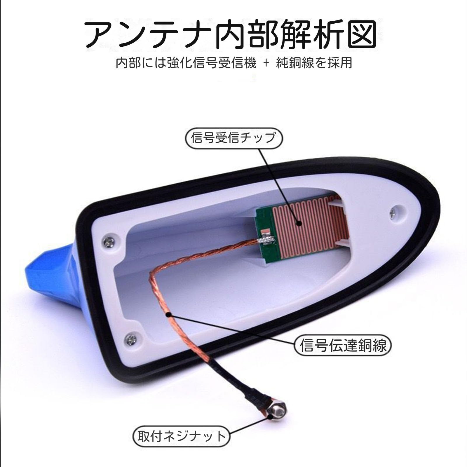 Amazon | 新型 に適用ホンダ N-WGN JH3 JH4 シャークアンテナ 車