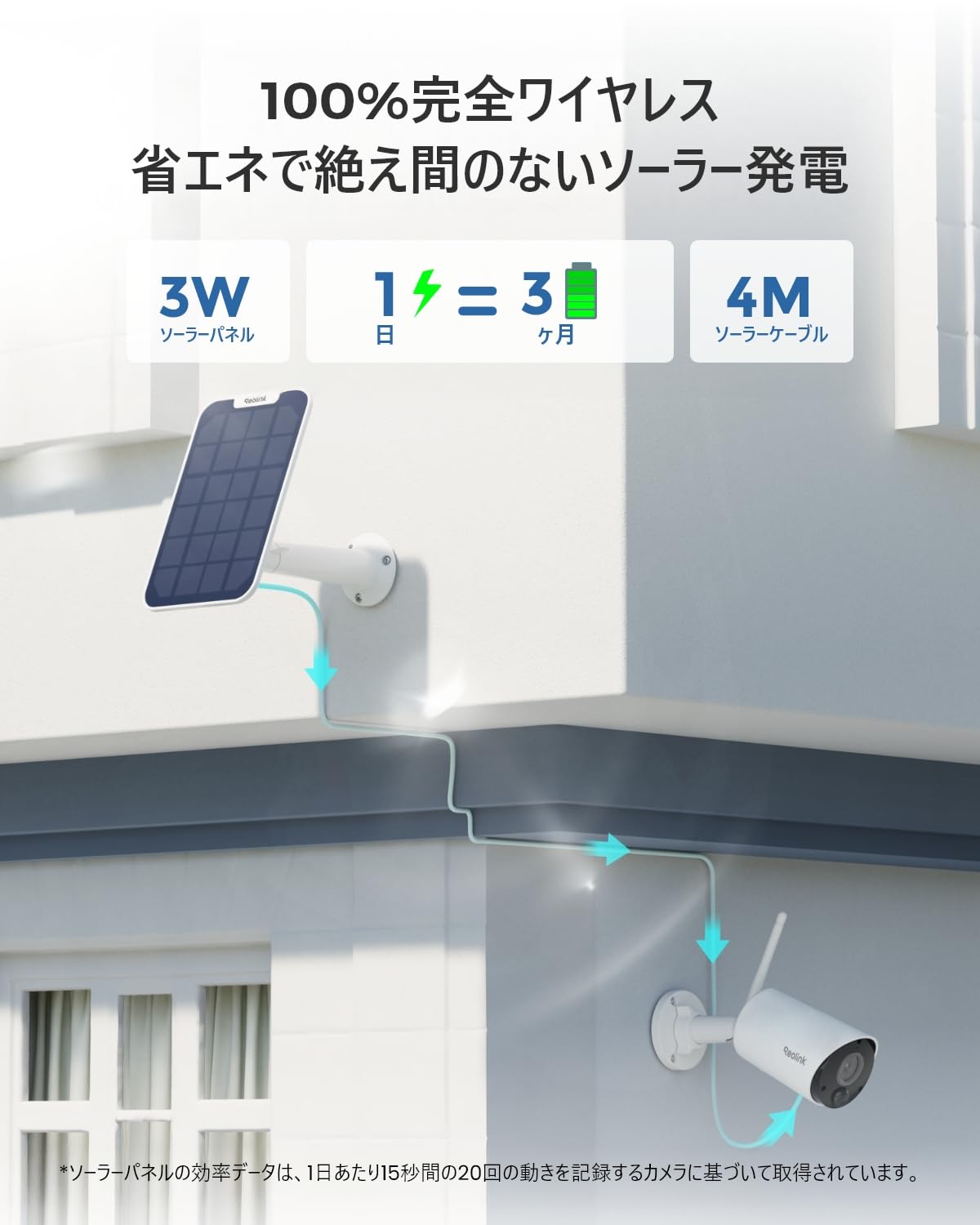 Amazon.co.jp: Reolink 防犯カメラ 屋外 ソーラー給電 500万画素 
