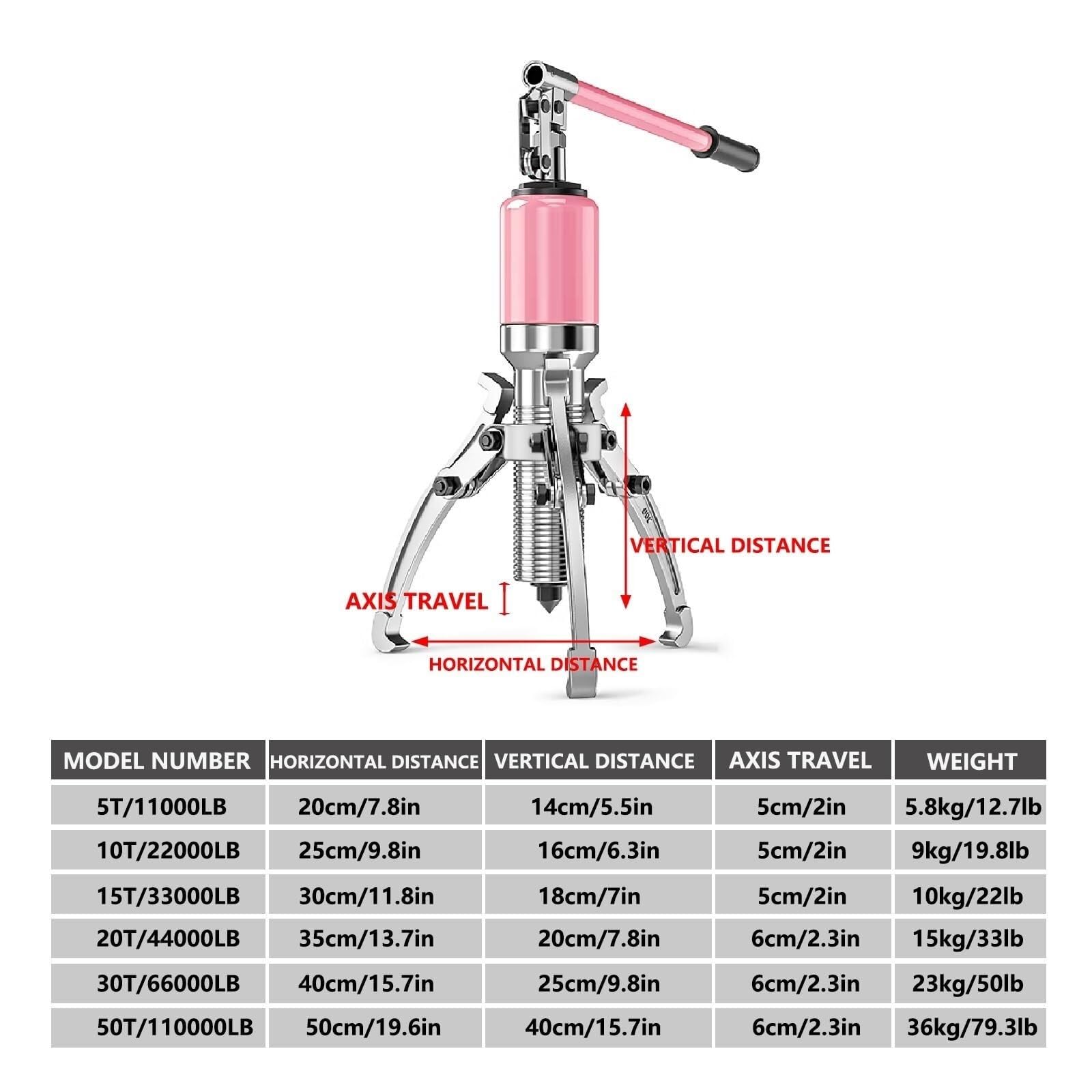 Heavy Duty Hydraulic Bearing Puller, Vertical or Vertical Bearing Puller, 5T 10T 15T 20T 30T 50T Hydraulic Puller Kit, Heavy Duty 2 Jaw or 3 Jaw Bearing Hub Separator(20T/44000LB)