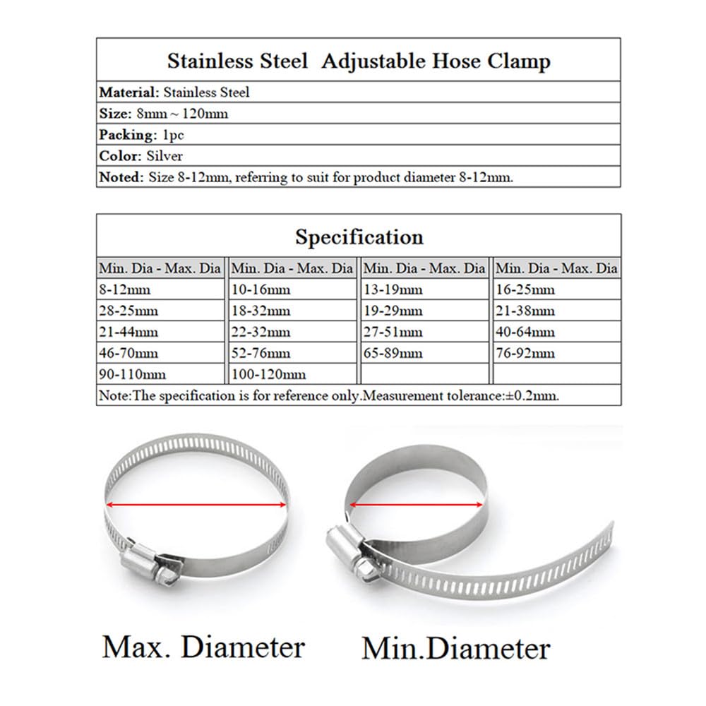 5/10 Stück Edelstahl-Rohrschellen 8–120 mm – Schneckengewinde-Schlauchschellen für Kraftstoff-/Wasserleitungen, 38,57 mm x 5 Stück
