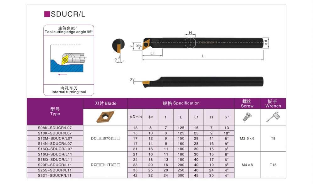 1pc S10K SDUCR SDUCL S10K-SDUCR07 S10K-SDUCL07 10mm Internal Turning Tool Holder CNC Tool Boring Bar Lathe Cutter Tools Holder(S10K-SDUCL07 Left)