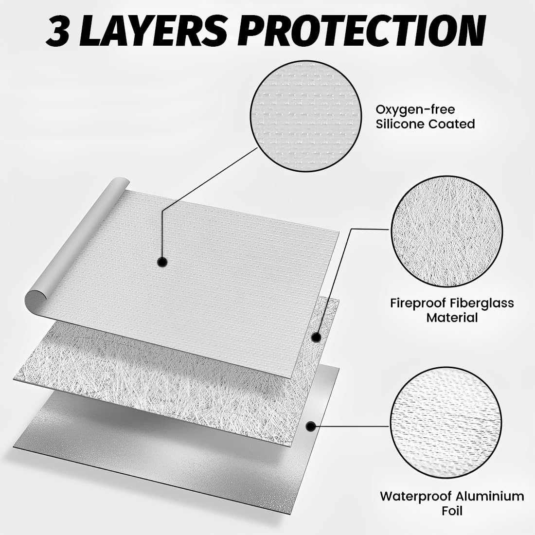 Borsa per Documenti Ignifuga Borsa Ignifuga di Sicurezza Sacchetti Ignifughi per Documenti e Denaro 1200℃ Porta Documenti Impermeabile per DocumentiDenaroPassaporto Contanti (300x230x35mm)