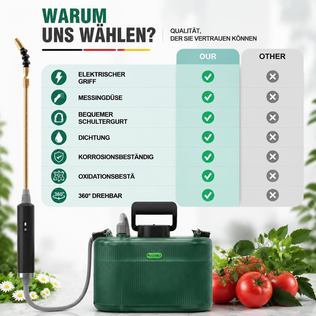 Elektrische Gartenspritze 5L mit 2200mAh Akku, Kupfer-Teleskoplanze 33–54cm 2-in-1 (Strahl/Nebel), Edelstahllanze, 1m+3m Schlauch, Akku Drucksprüher für Garten & Pflanzen
