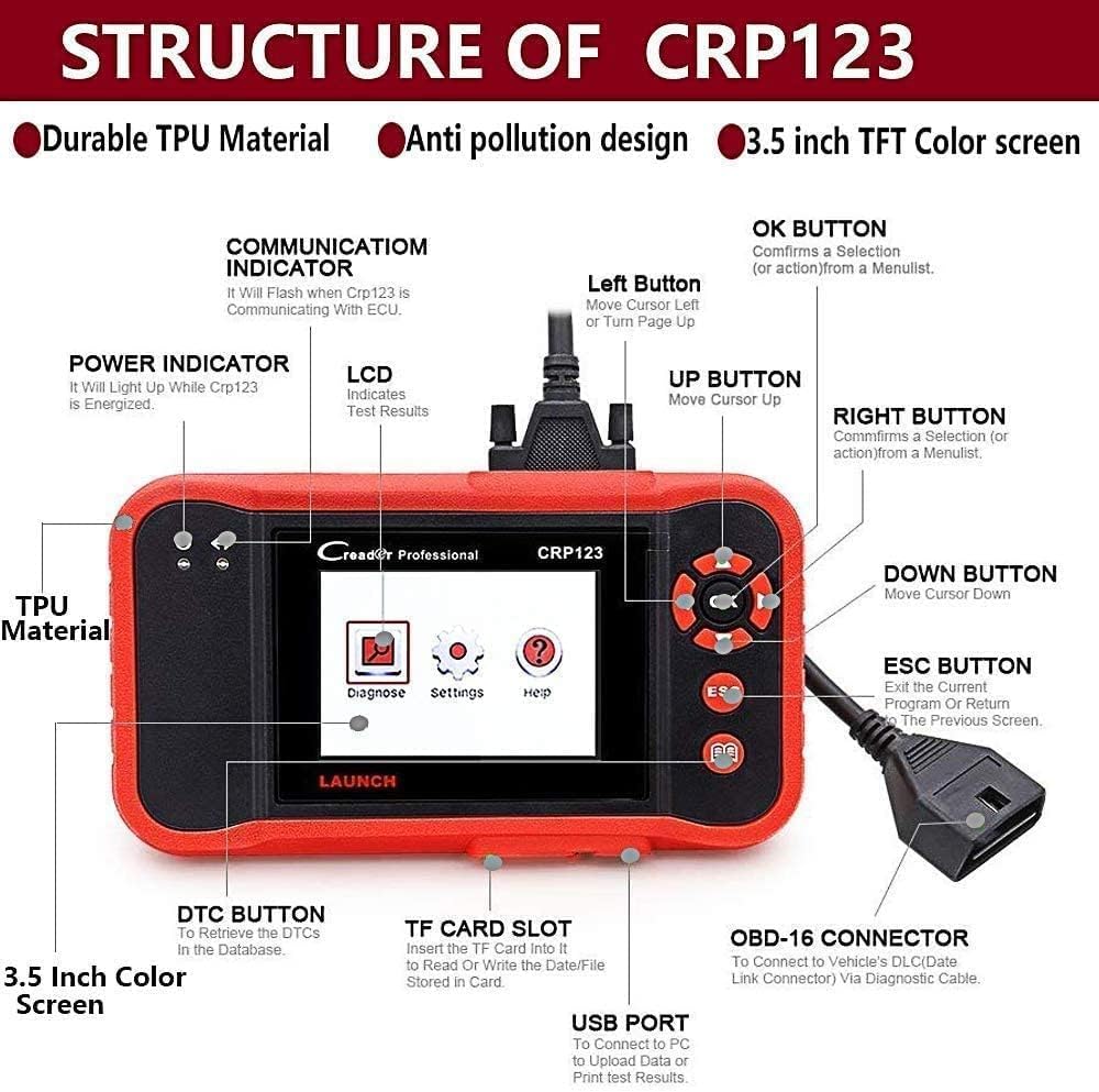 Launch CRP123 V2.0 OBD2 Scanner, 2025 Upgrade 4 Systems Scanner with 3 Reset, Oil, SAS, Throttle Reset, Full OBD2 Code Reader, Free Update Lifetime