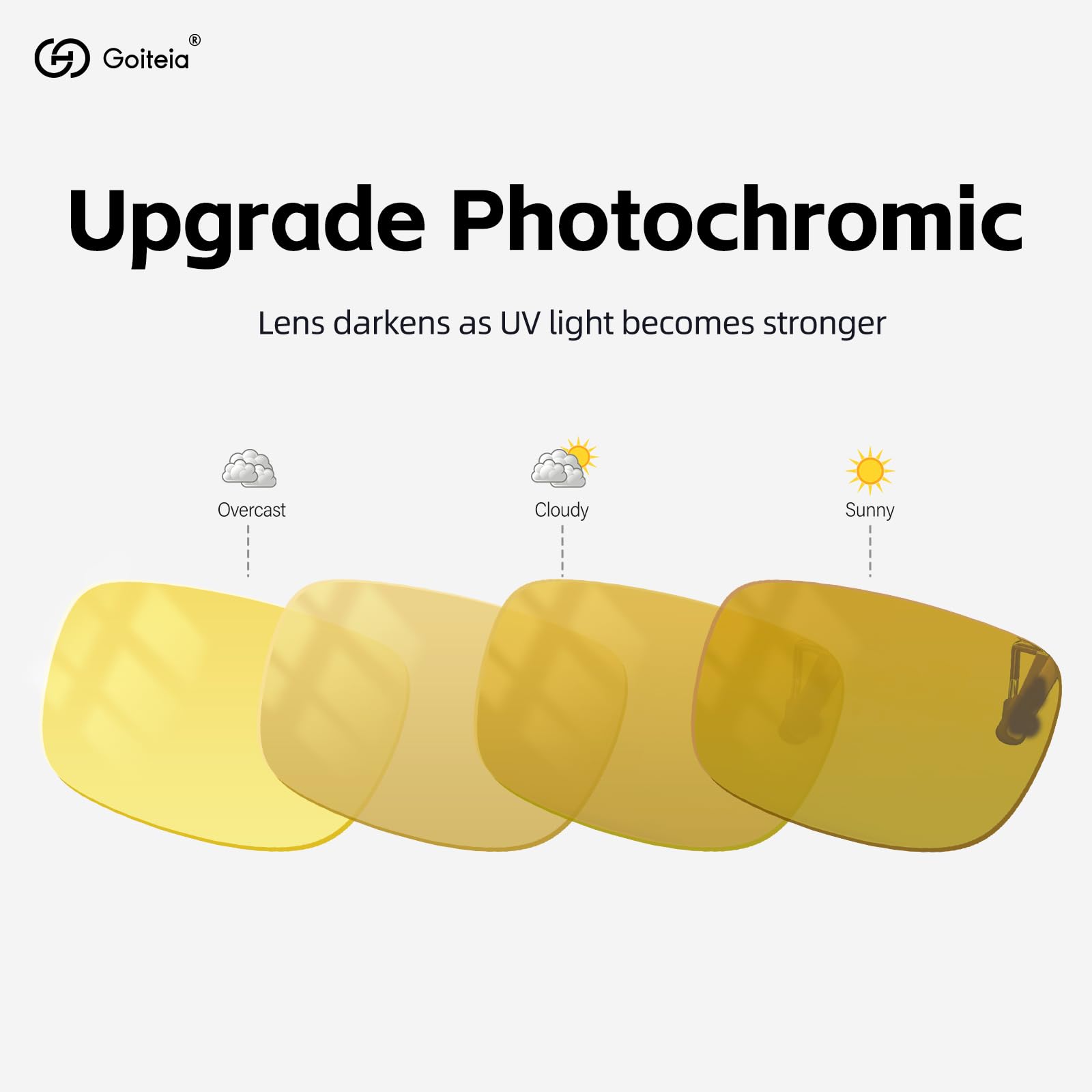 Goiteia Occhiali fotocromatici con clip per guida notturna, unisex, ribaltabili, anti abbagliamento da fari/lampadine a LED, protezione UV400