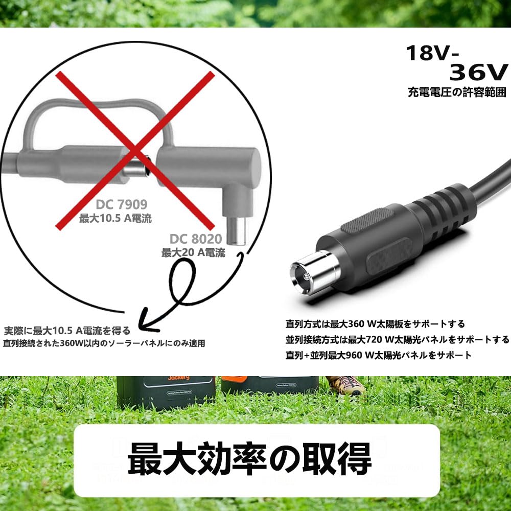 Amazon.co.jp: ソーラーパネル用DC 8020アダプターケーブル、Works