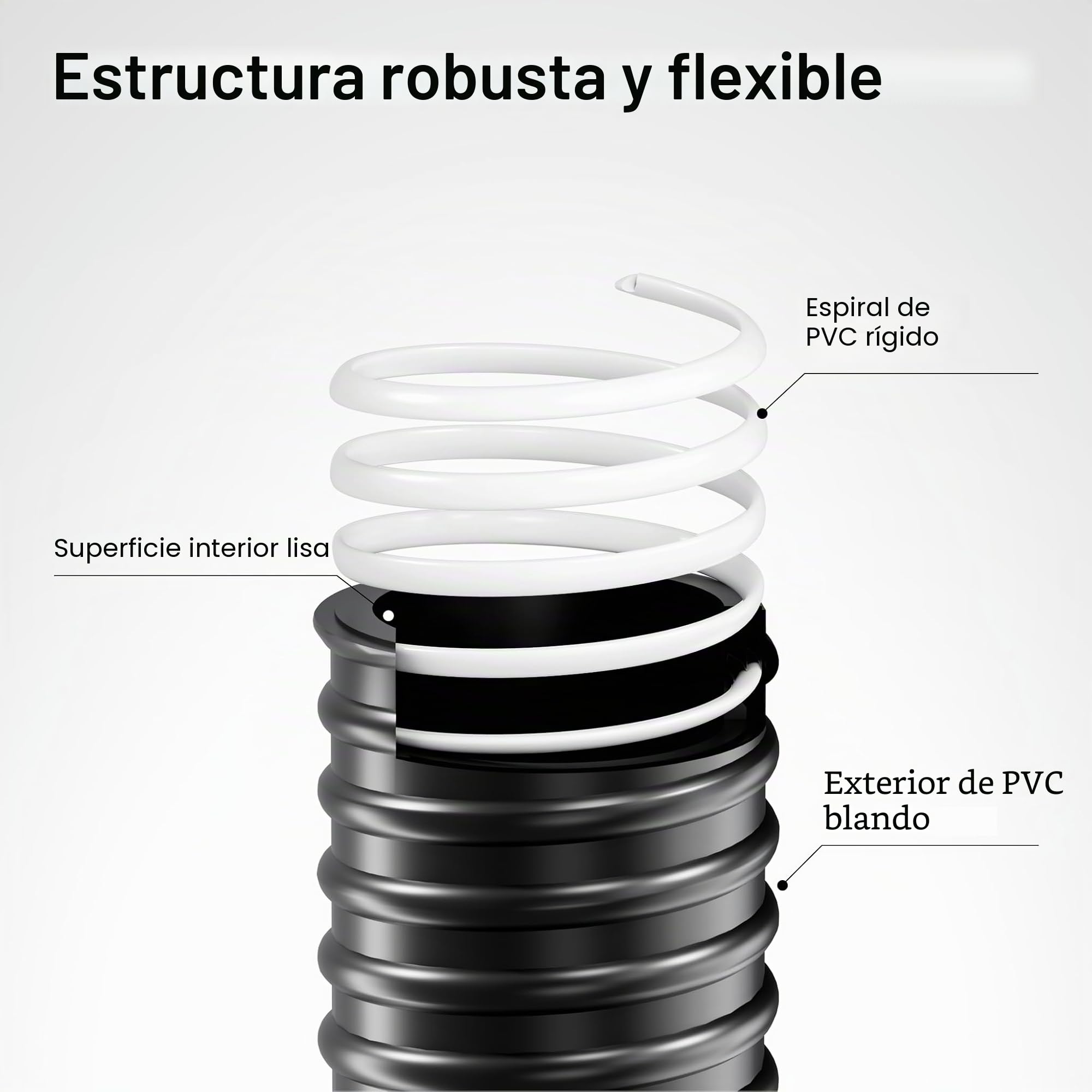 5m Manguera espiral para filtro estanque negro de presión diámetro interior 50mm (2")