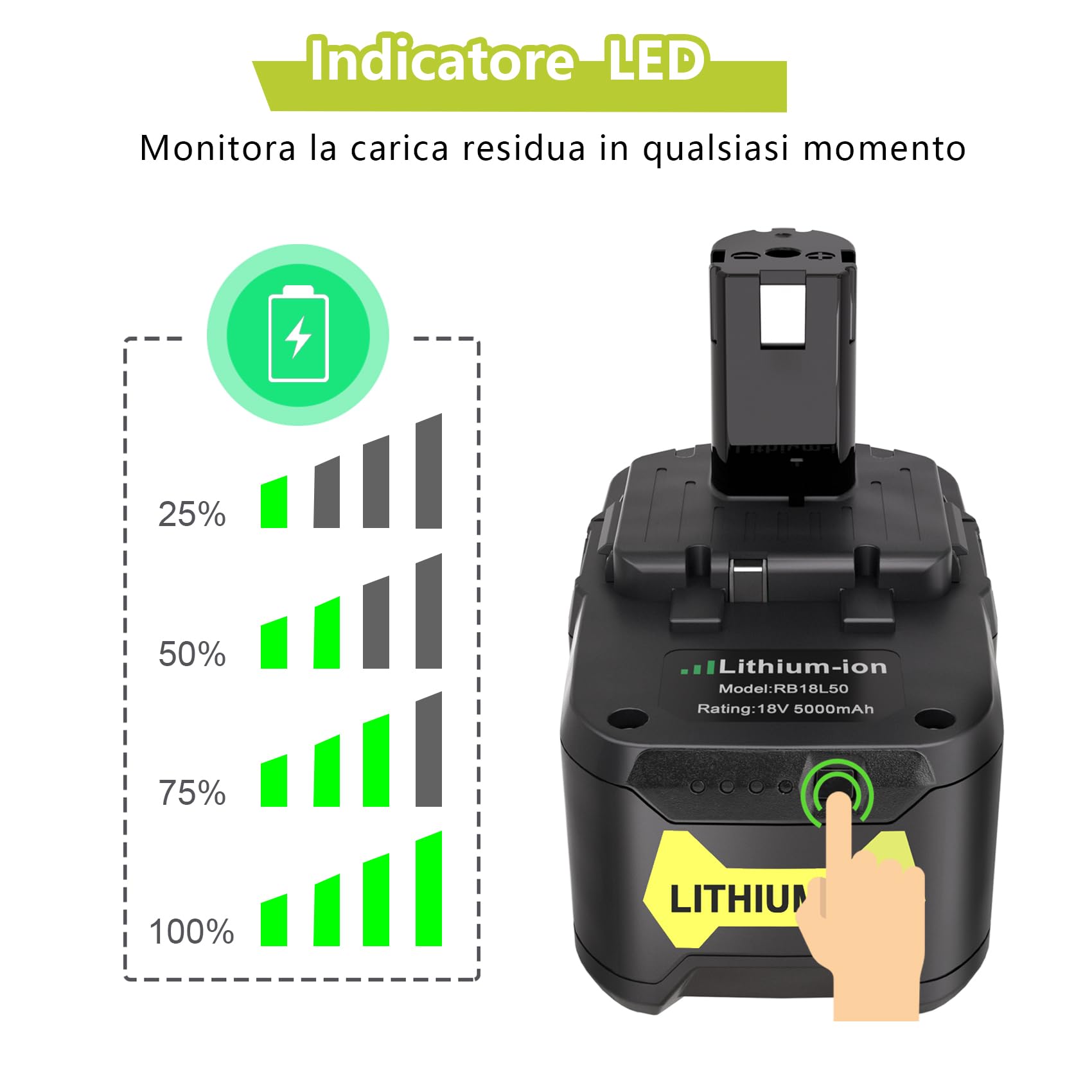 2 Pezzi 18V 5Ah Batteria di Ricambio per Ryobi 18V Batteria | per Ryobi batteria 18V RB18L50 RB18L40 P108 RB18L40 RB18L25 BPL-1815 P108 P107 P105 P103 P101 con indicatore LED