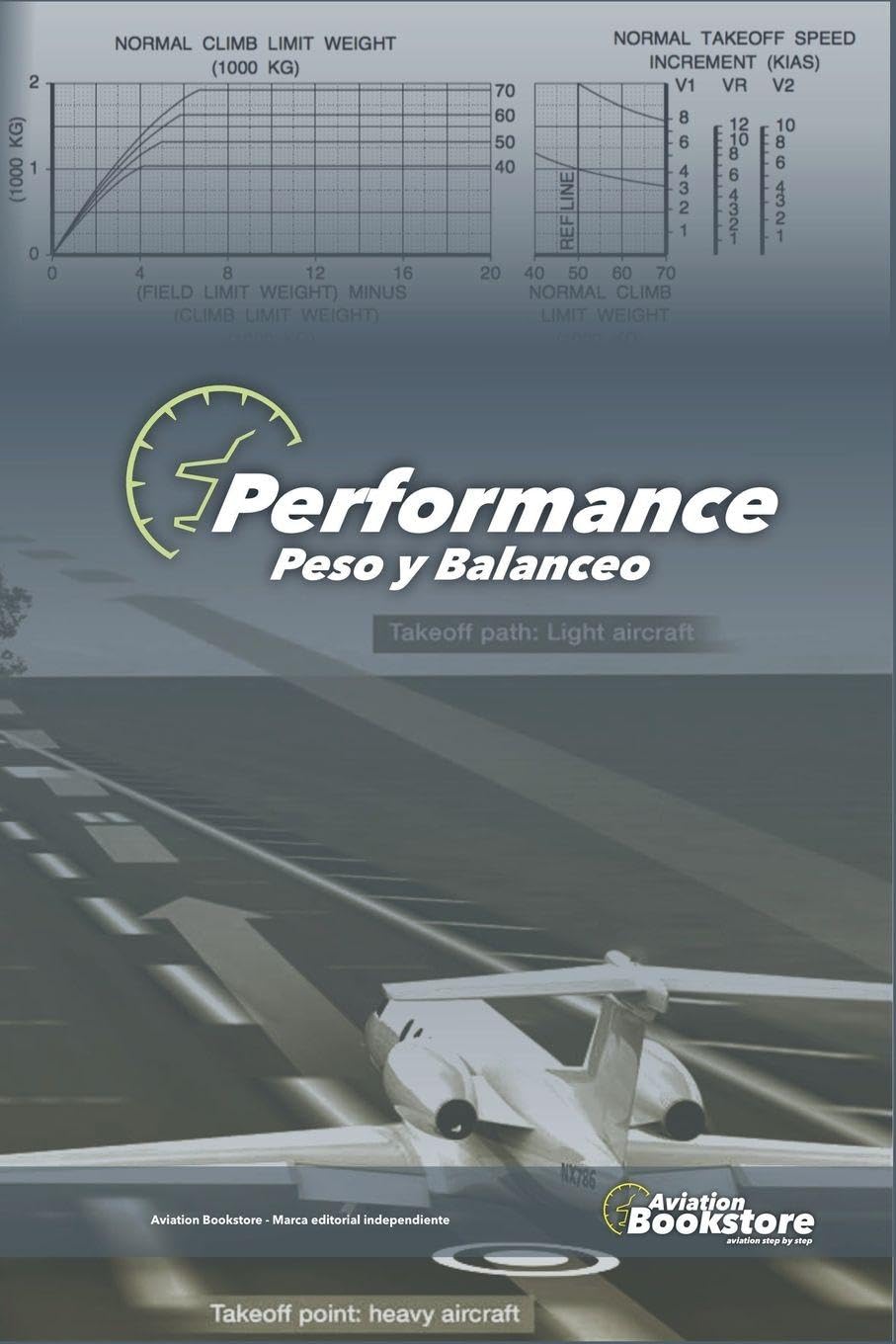 Performance (Aviación)