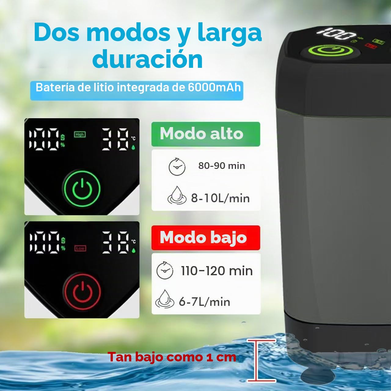 Ducha Portatil de Bomba, Ducha Portatil Camping con Pantalla Digital Inteligente, con Alcachofa, Batería de 6000mAh, para Baño al Aire Libre, Lavado de Coches, Mascotas, Jardín