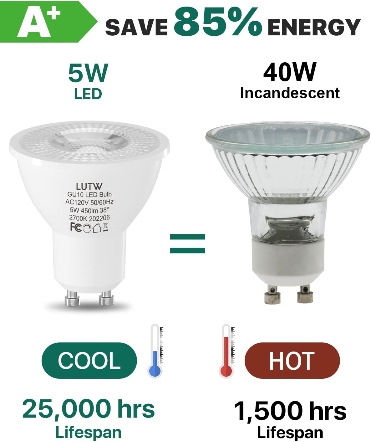 GU10 LED Light Bulbs Dimmable, 40W Halogen Equivalent, Warm White 2700K 450 Lumen MR16 Shape Spot Light Bulb, 38 Degree Beam Angle LED Replacement Bulbs for Recessed Track Lighting, 6 Pack